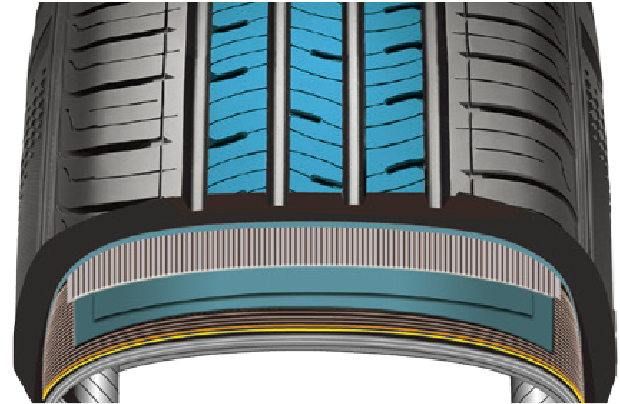 KUMHO SOLUS TA31 走行性能を妥協しない ハイバランスコンフォートタイヤ