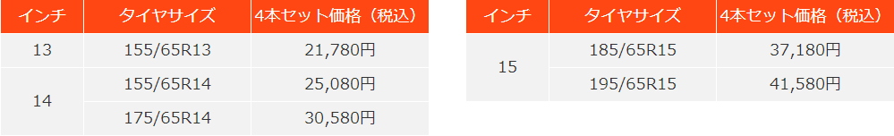 サイズPC