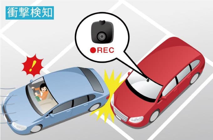 ドライブレコーダー通販 取り付け工賃コミコミセットだからお得で安心 オートバックス 公式通販サイト